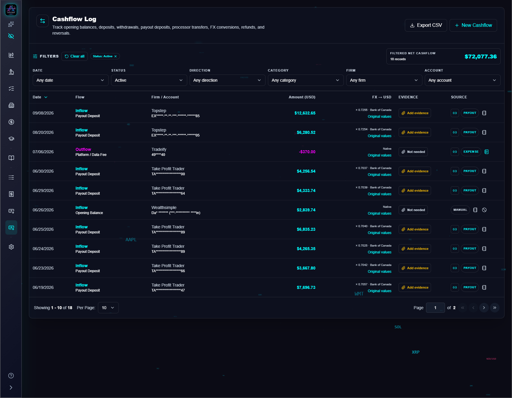 Deposits, withdrawals, currency conversion, and linked cashflow records with accounts masked.