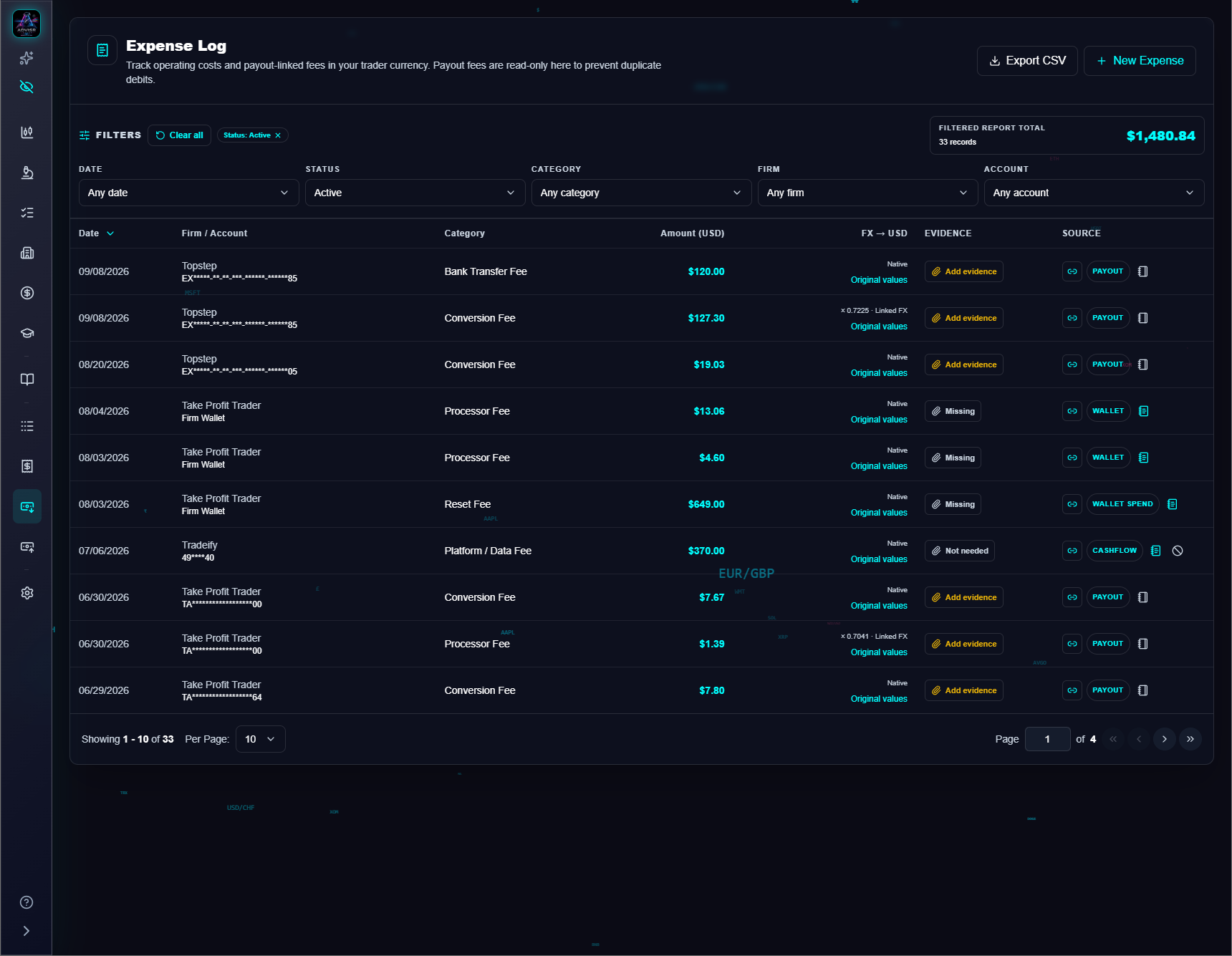 Trading costs, payout fees, and linked records with account identifiers masked.