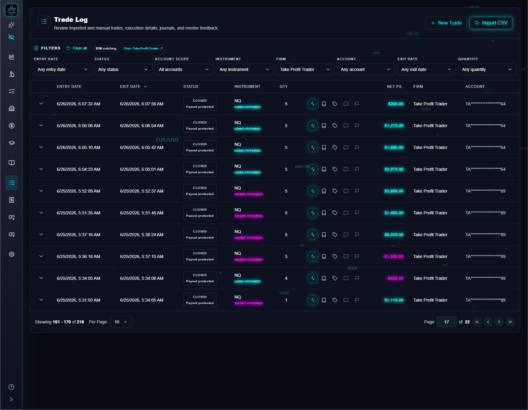 Individual trades with execution times, net results, and masked account identifiers.