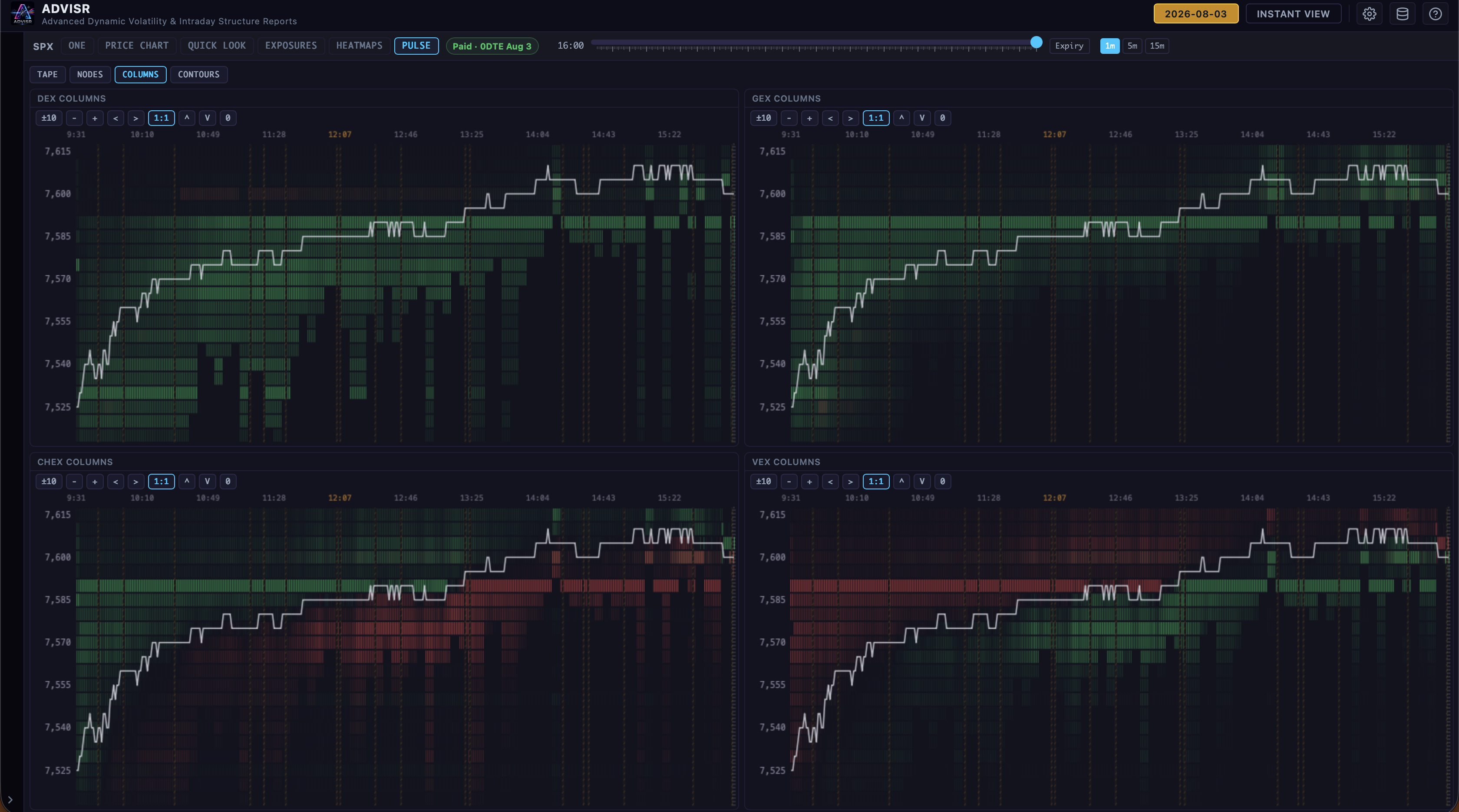 ADVISR Pulse Columns view