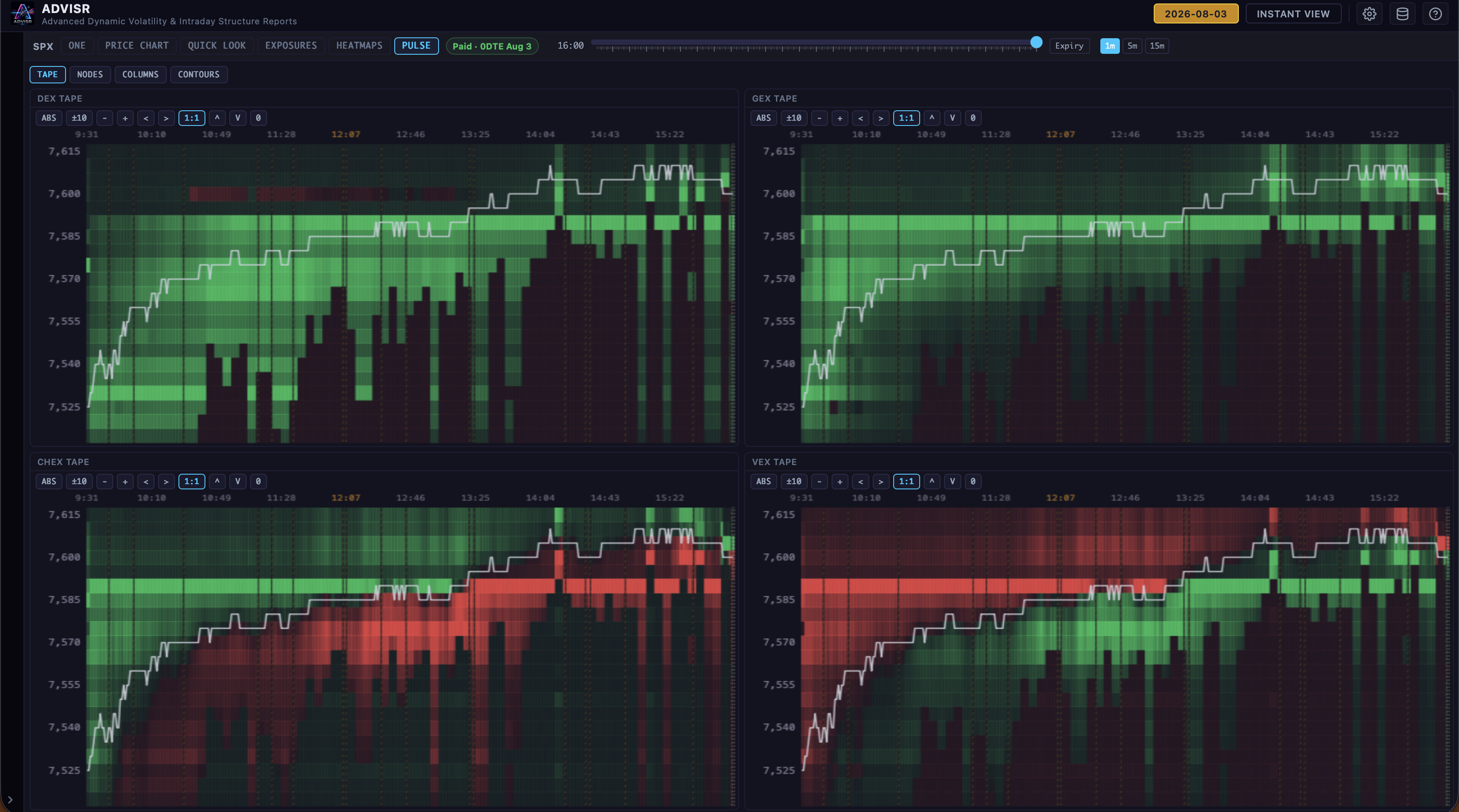 ADVISR Pulse Tape view